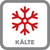 Symbol für Klima